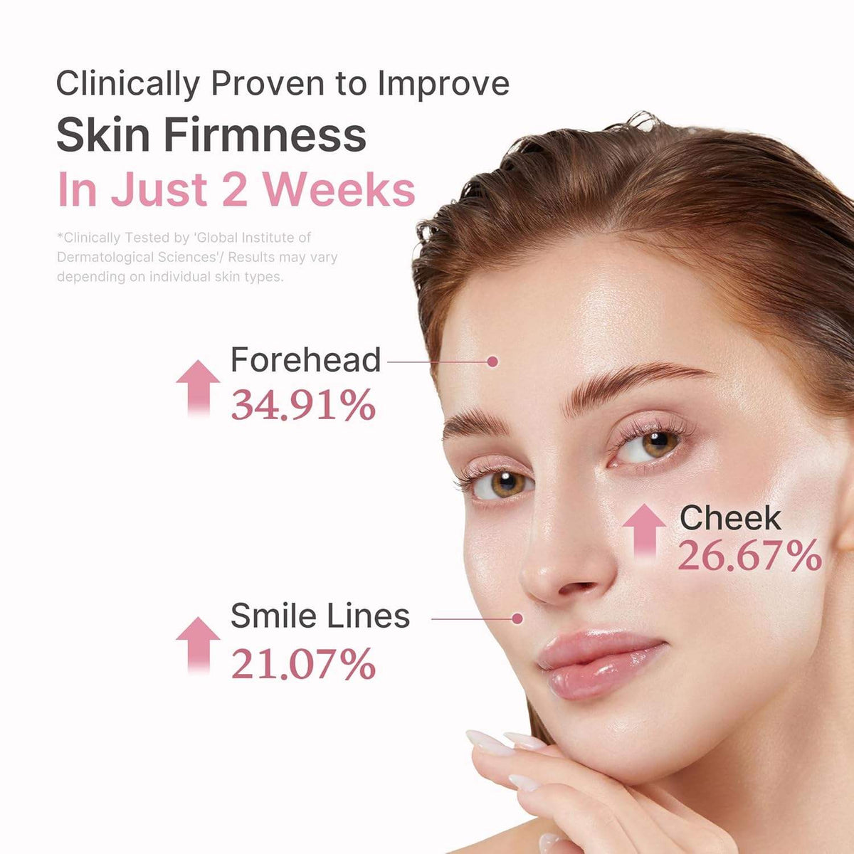 For Salmon DNA PDRN Pink Peptide Niacinamide Hydrating Moisturizing Firming Serum for Face 100mL